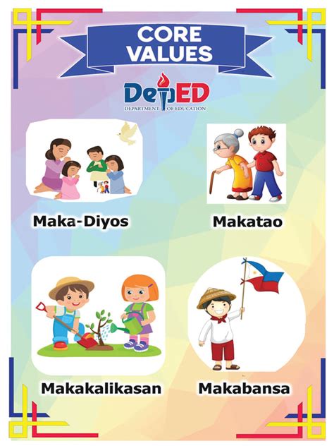 makadiyos drawing|Core Values (Maka.